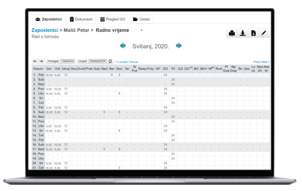 evidencija radnog vremena za tvrtke turnus