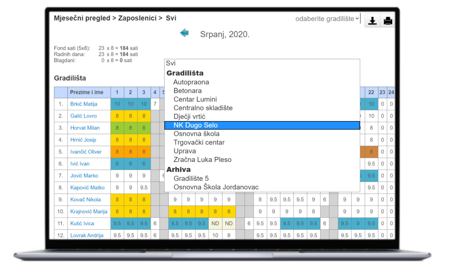 radni-sati-evidencija-pregled-gradilista